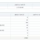 와이제이솔루션 이미지