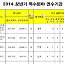 2014 상반기 충북도 교사 직무연수 기관 선정-한국우쿨렐레교육협회 청주지부 이미지