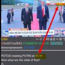 어제부터 워싱턴 DC에 젤렌스키 대통령과 다른 유럽 지도자들이 왜 모였을까요? 이미지