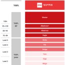 청담어학원 이미지