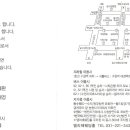 수원-0265 이미지