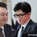 [사설]결국 ‘김건희 리스크’가 부른 여권 內戰 이미지