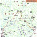엉바구