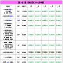 으뜸 플러스 안경점 이미지