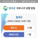 경북석적약국 이미지