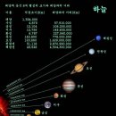 우주불교만물 - 성남시 중원구 광명로 246-11 | 우주불교만물