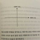 평안치과의원 | 나이 들고 싶은 동네 (유여원, 추혜인) - 함께라면 나 진짜 앞으로 잘 살겠다!