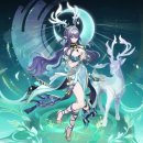 여섯번째, 달 이미지