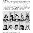 올해의 말, 추미애 “소설을 쓰시네” 김현미 “아파트가 빵이라면” 이미지