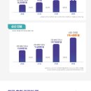 청산양만영어조합법인 | 몇 몇 해양관련 고등학교