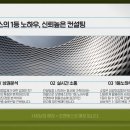 오앤에스디자인 이미지