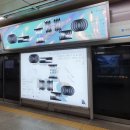 지하철역사 (서대전네거리역) 이미지