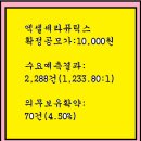 2024년7월3~4(목)(코)엑셀세라퓨틱스 373110 공모주 청약 이미지