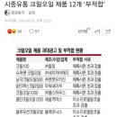 오일유통 이미지