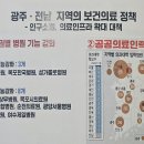 순천기독의원 이미지