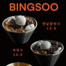 비제스코
