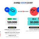 J5938 네이버블로그