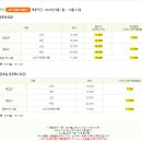 운영목장 이미지