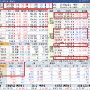 대성테크 태양광발전소 | 2026.02.04 수 시장정리 - 태양광, 자산주