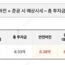 종암8 이미지