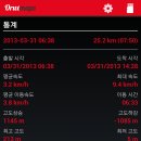 금촌택시주차장