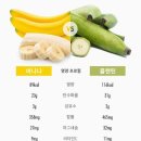 초석농장 이미지