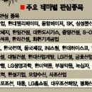 서울 (주)스타약품 서울신문