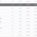 노원-상계-2810 이미지