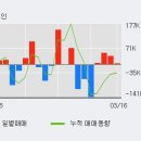 (주)테라젠이텍스 이미지