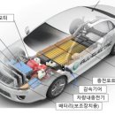 성림첨단산업(주) 현풍공장 이미지