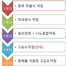 내경한의원 이미지