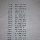 1234회추가제외수 이미지