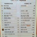 가든파이브 푸드코트 _NC 영관 푸트스트리트_종류 및 메뉴 소개