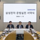 인지한