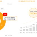 트렌드믹스 이미지