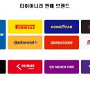 타이어프로농성점 이미지