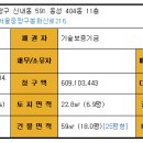 동성아파트 이미지