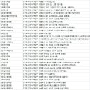 화정인제한의원 이미지