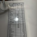 경희효전한의원 네이버블로그