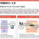 (주)이랜서 이미지