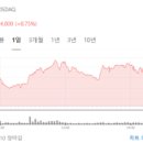 (주)에스티아이엔지니어링 이미지