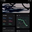 남한강자전거길 2 | [두달세] 남한강자전거길 종주 1박2일 위드 트라이폴드 1편(ft.여주여행자센터-바이크텔 첫 방문)