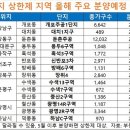 로또슈퍼 중앙일보