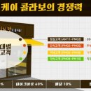 케이분식