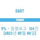 한승홀딩스 이미지