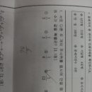 중간고사 후기