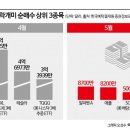 미장 이미지
