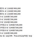 일비충천에듀
