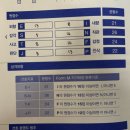 재난경보방송 | 붕어빵 사주세요