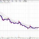 (주)삼진엘앤디 이미지